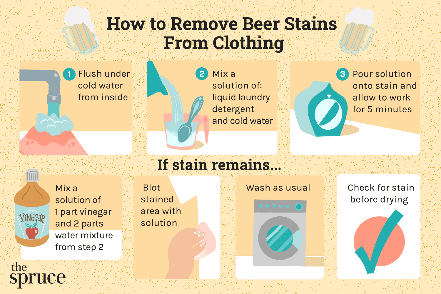 Does Beer Stain Clothes