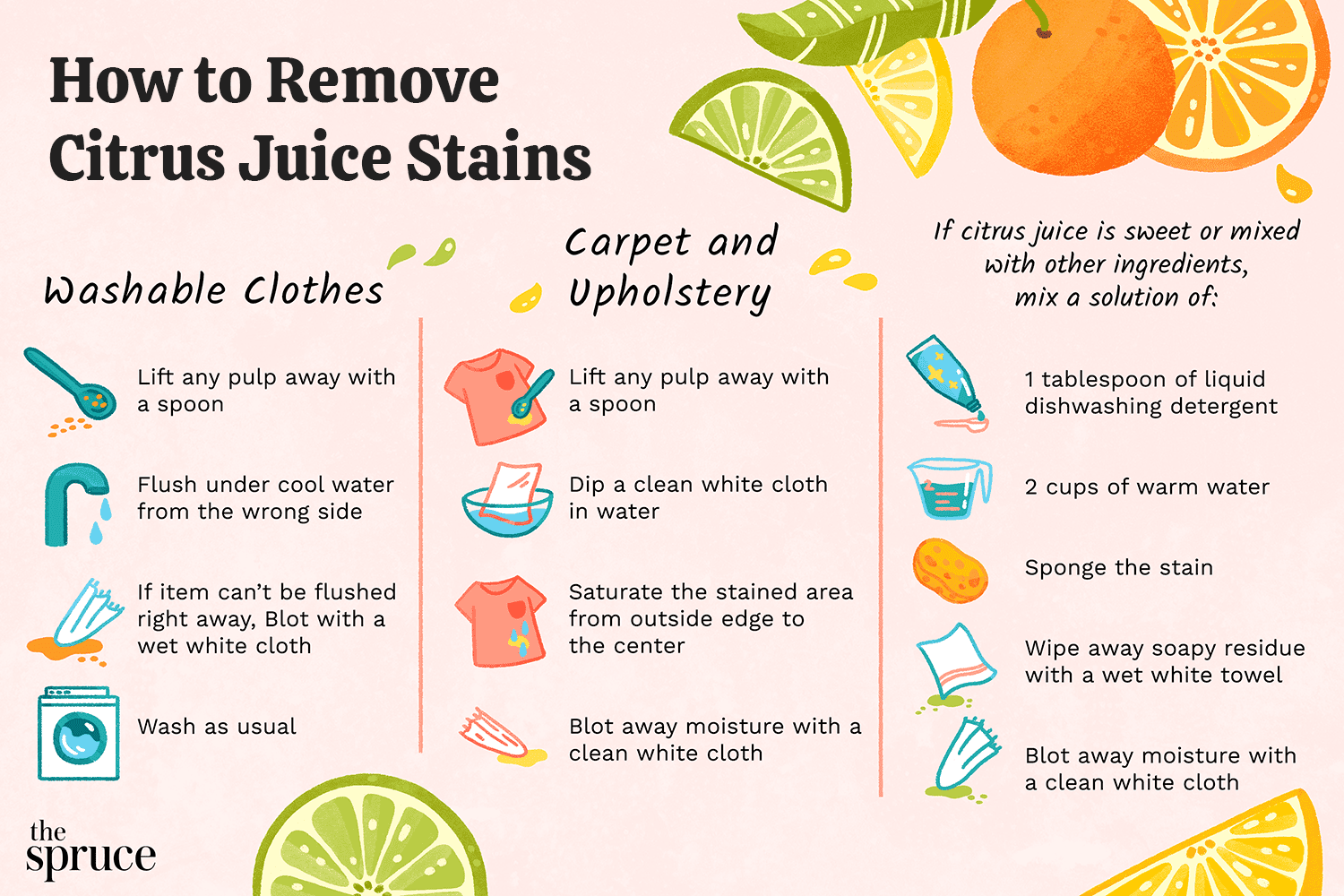 Does Lemon Juice Stain Clothes