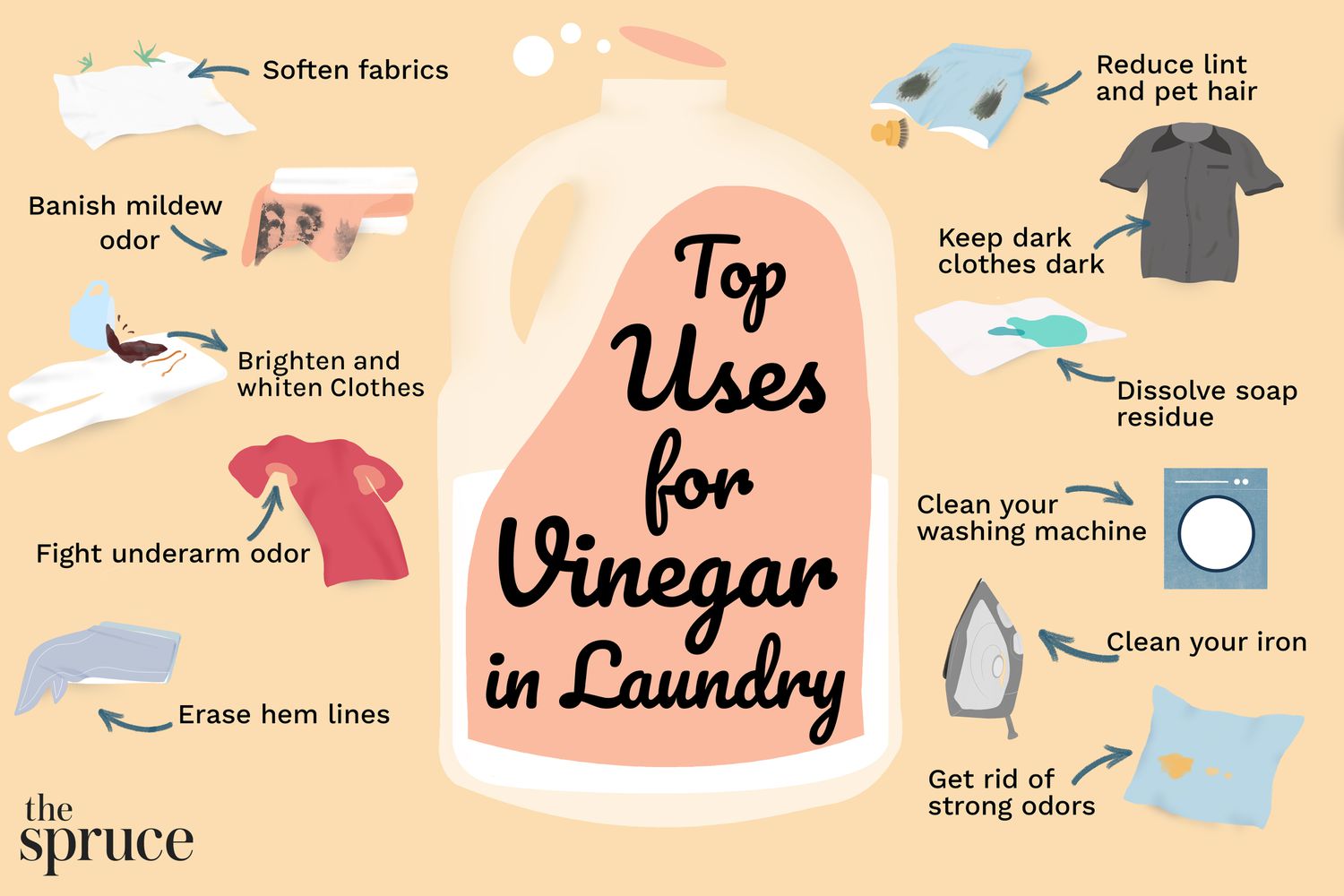 Does Vinegar Soften Clothes