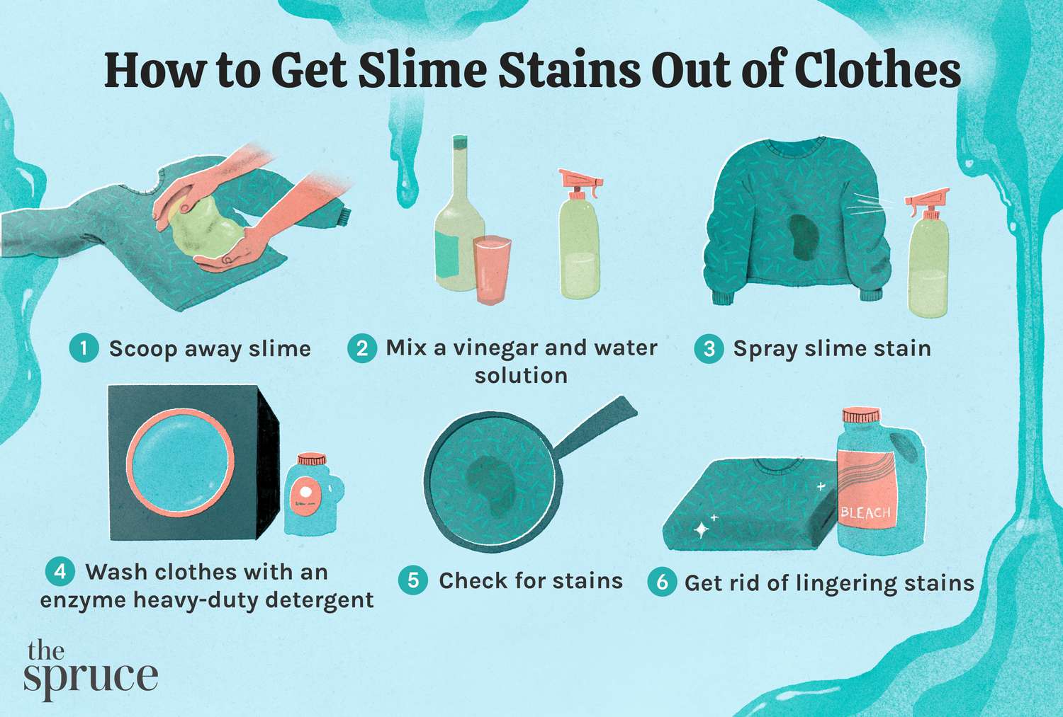 How to Get Slime Out of Fabric